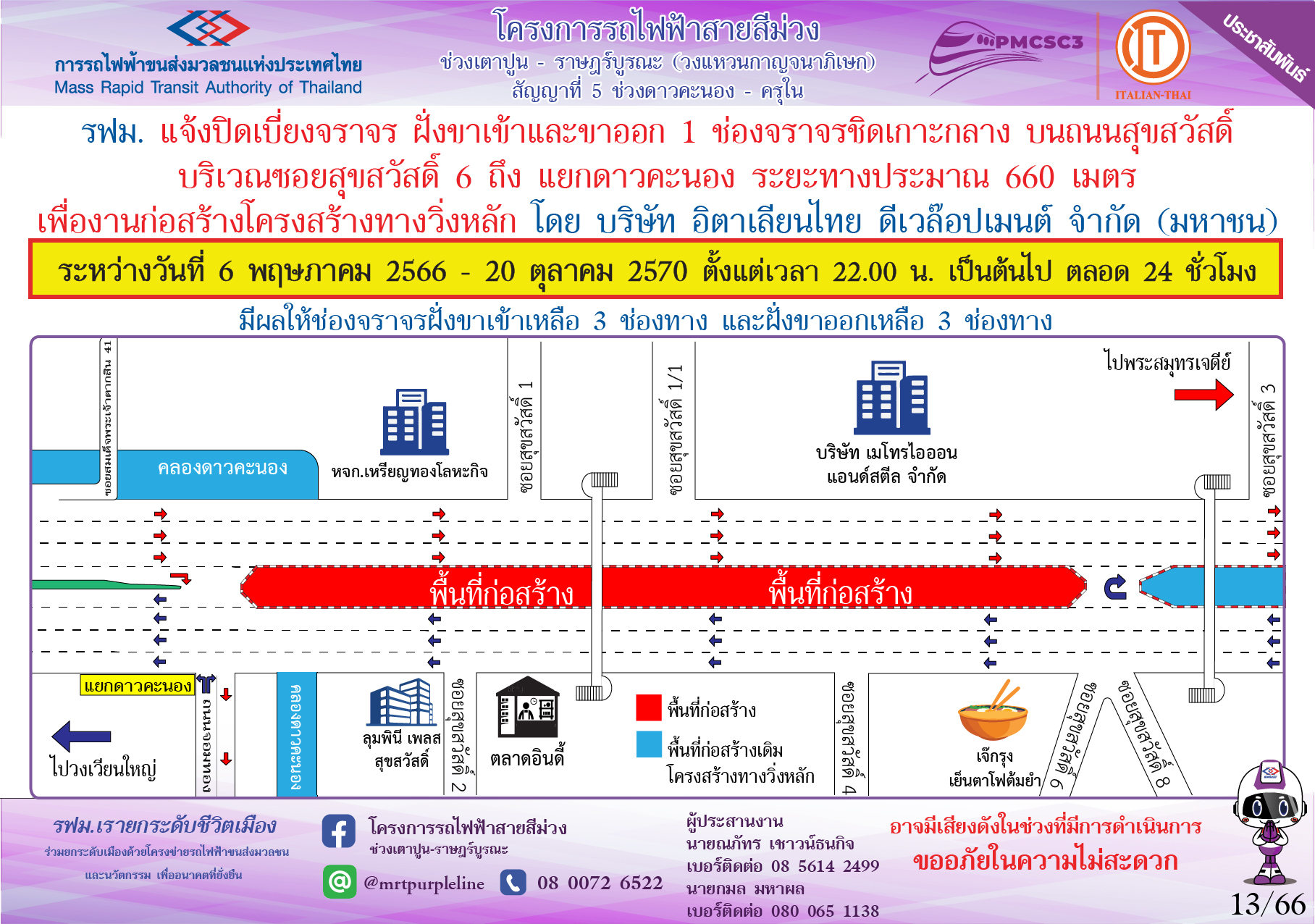 โครงสร้างทางวิ่งหลัก  สุขสวัสดิ์ 6 ถึง แยกดาวคะนอง