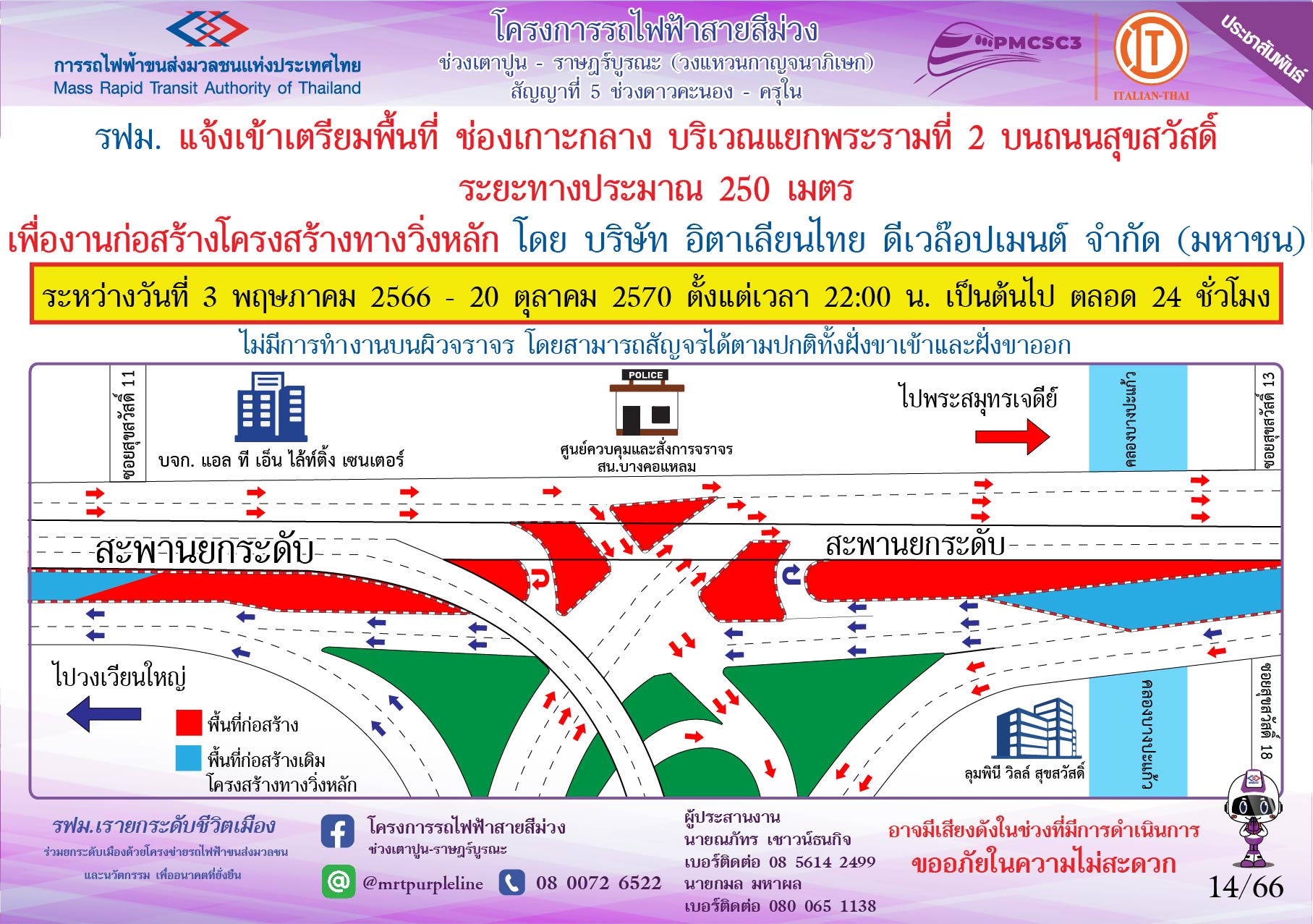 เตรียมพื้นที่ช่วงเกาะกลาง บริเวณแยกพระรามที่ 2