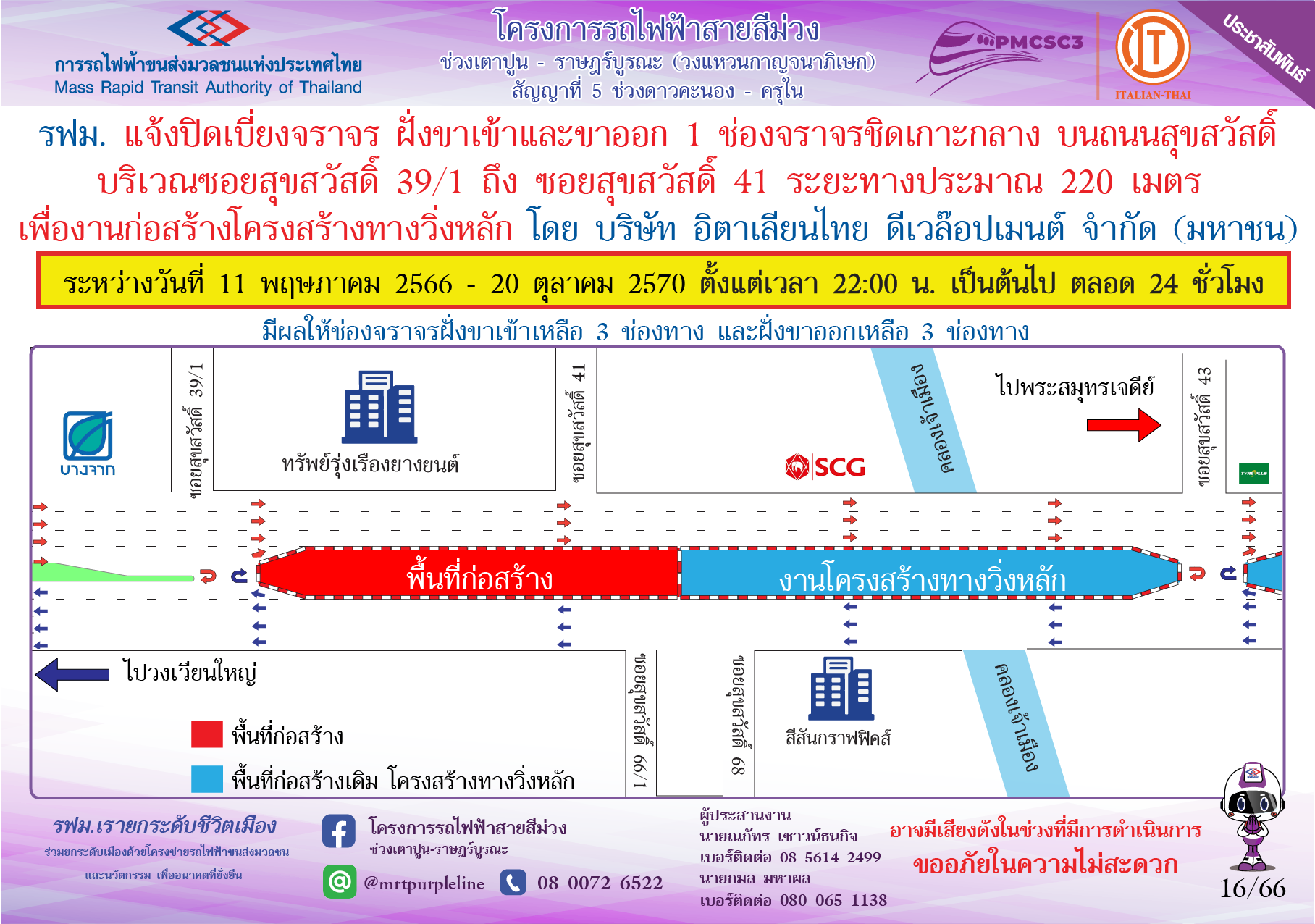 โครงสร้างทางวิ่งหลัก ซอยสุขสวัสดิ์ 39/1 ถึง ซอยสุขสวัสดิ์ 41