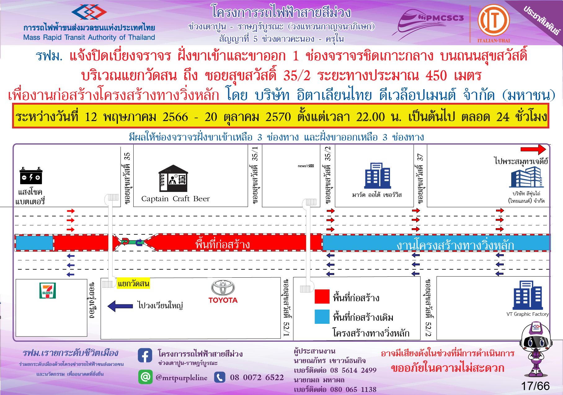 โครงสร้างทางวิ่งหลัก บริเวณแยกวัดสน ถึง ซอยสุขสวัสดิ์ 35/2