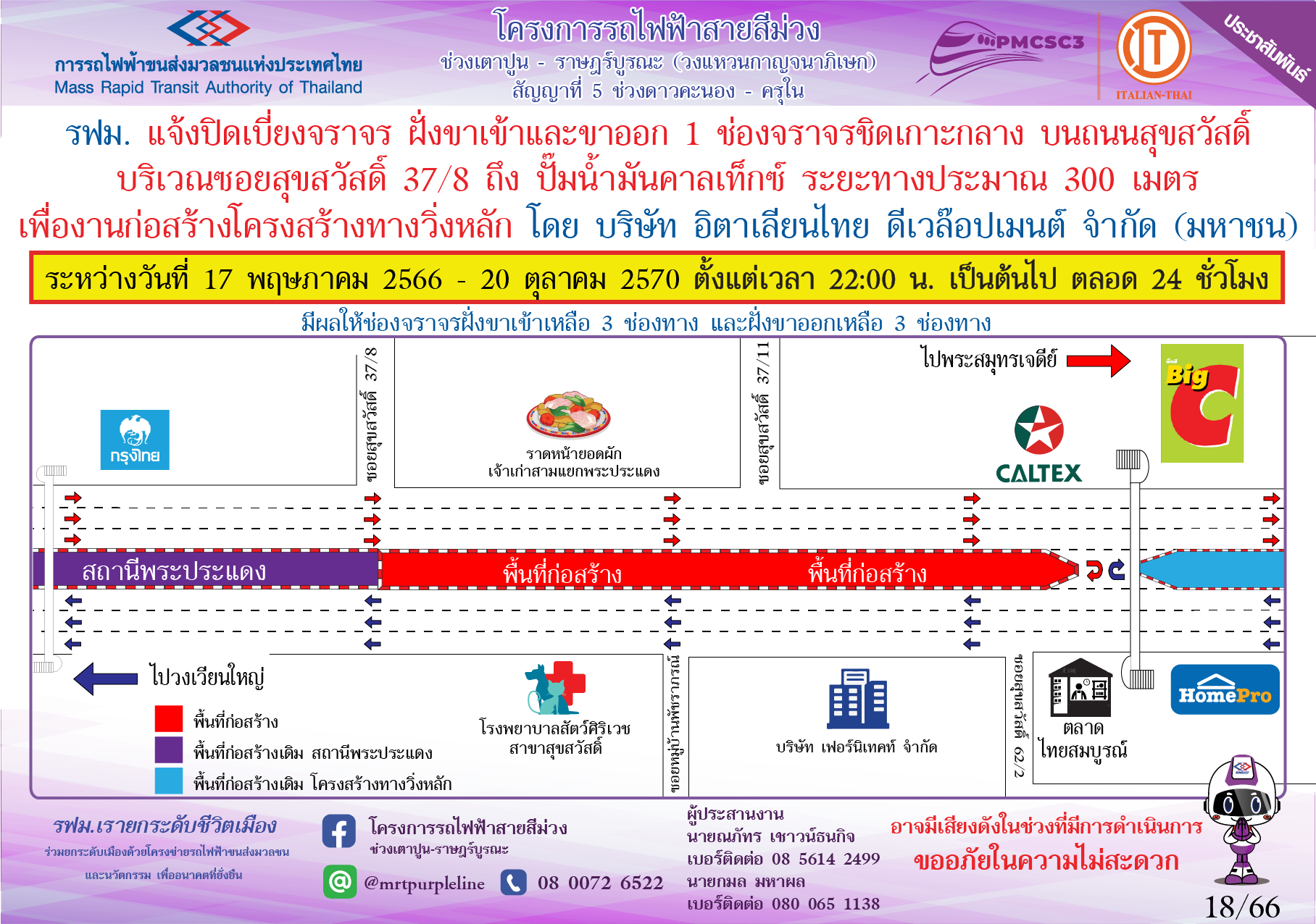 โครงสร้างทางวิ่งหลัก ซอยสุขสวัสดิ์ 37/8 ถึง ปั๊มน้ำมันคาลเท็กซ์