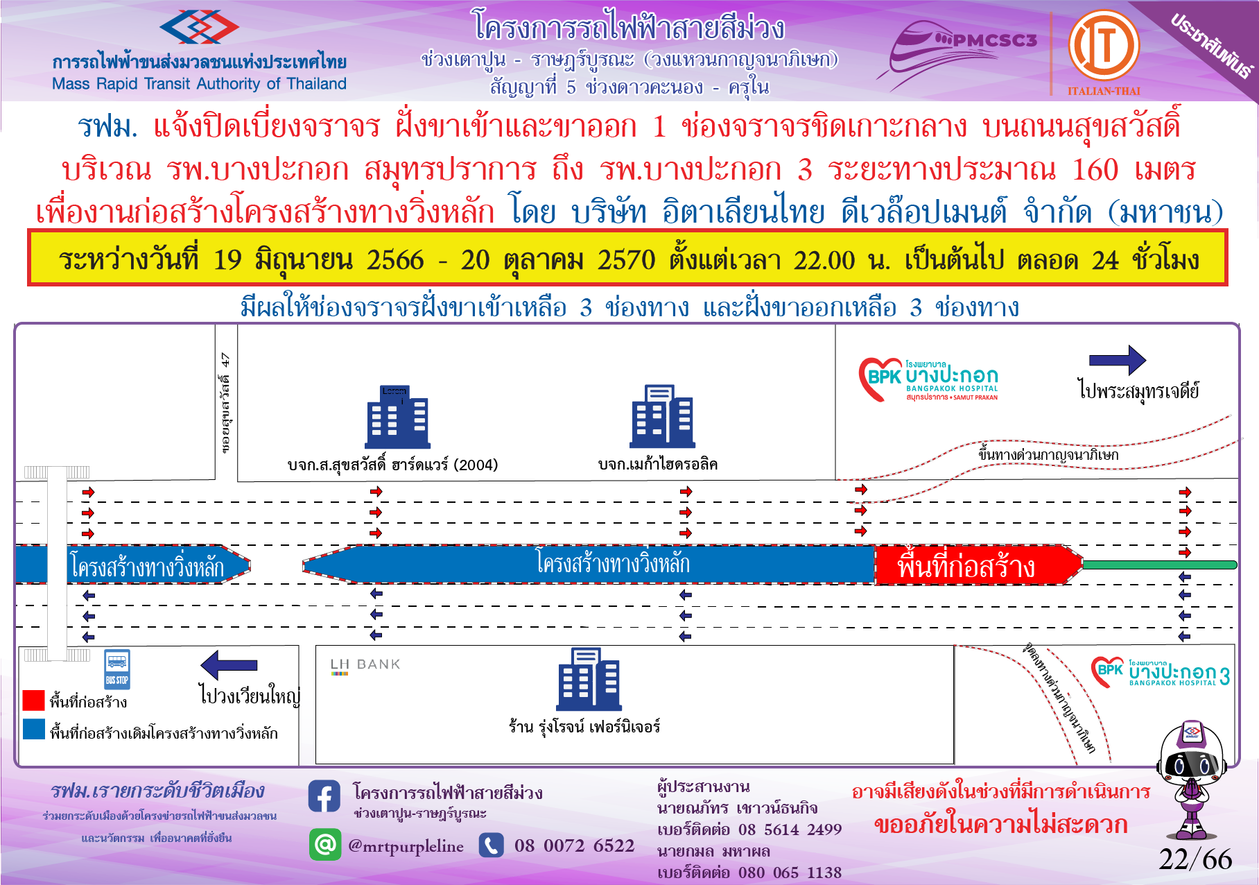 โครงสร้างทางวิ่งหลัก รพ.บางปะกอก 3