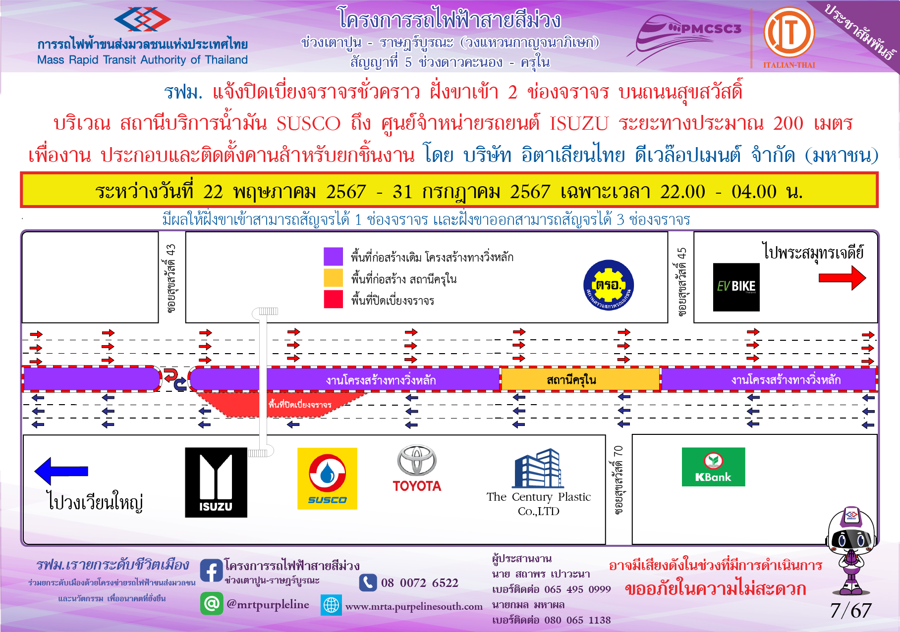 งานประกอบและติดตั้งโครงสร้าง หน้า SUSCO