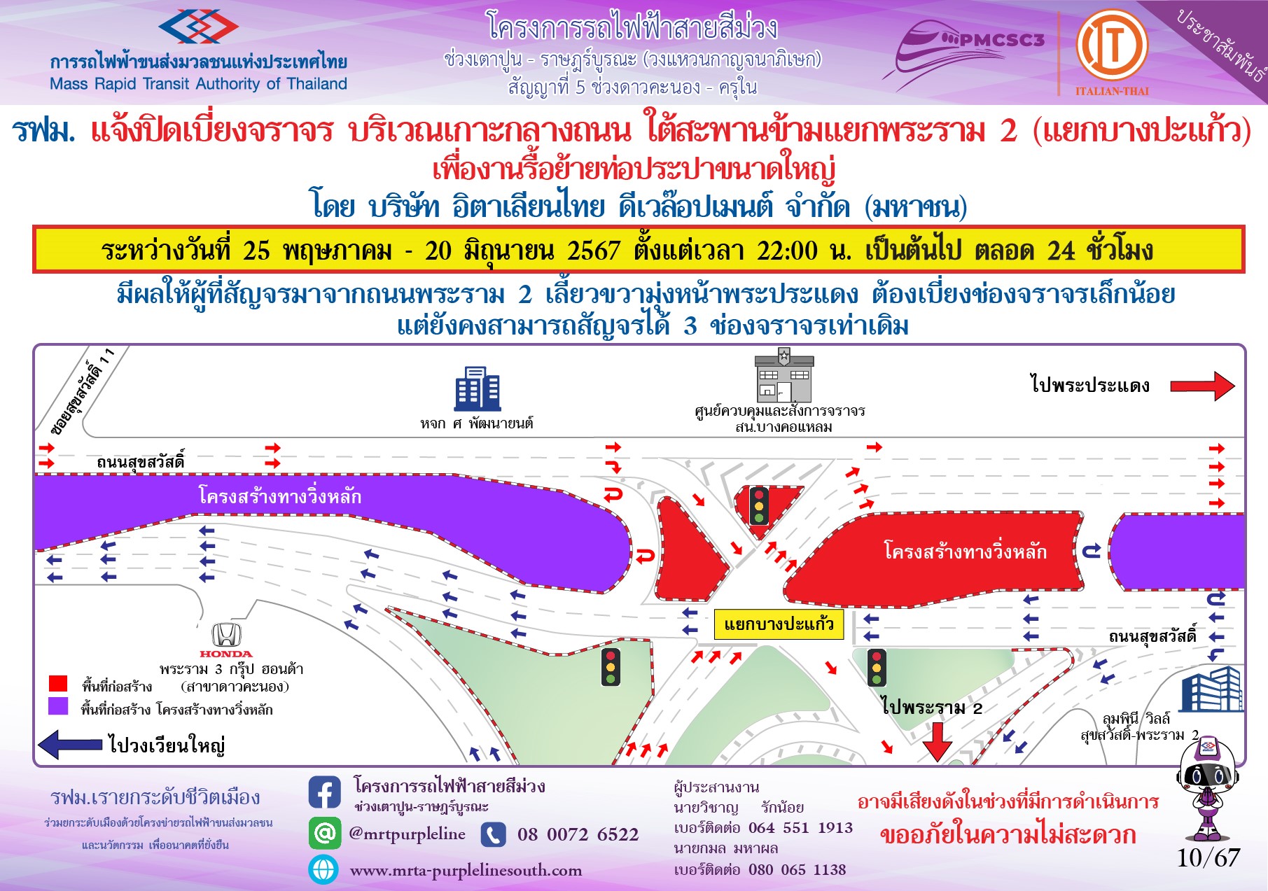 รื้อย้ายท่อประปาขนาดใหญ่ เกาะกลางแยกบางปะแก้ว