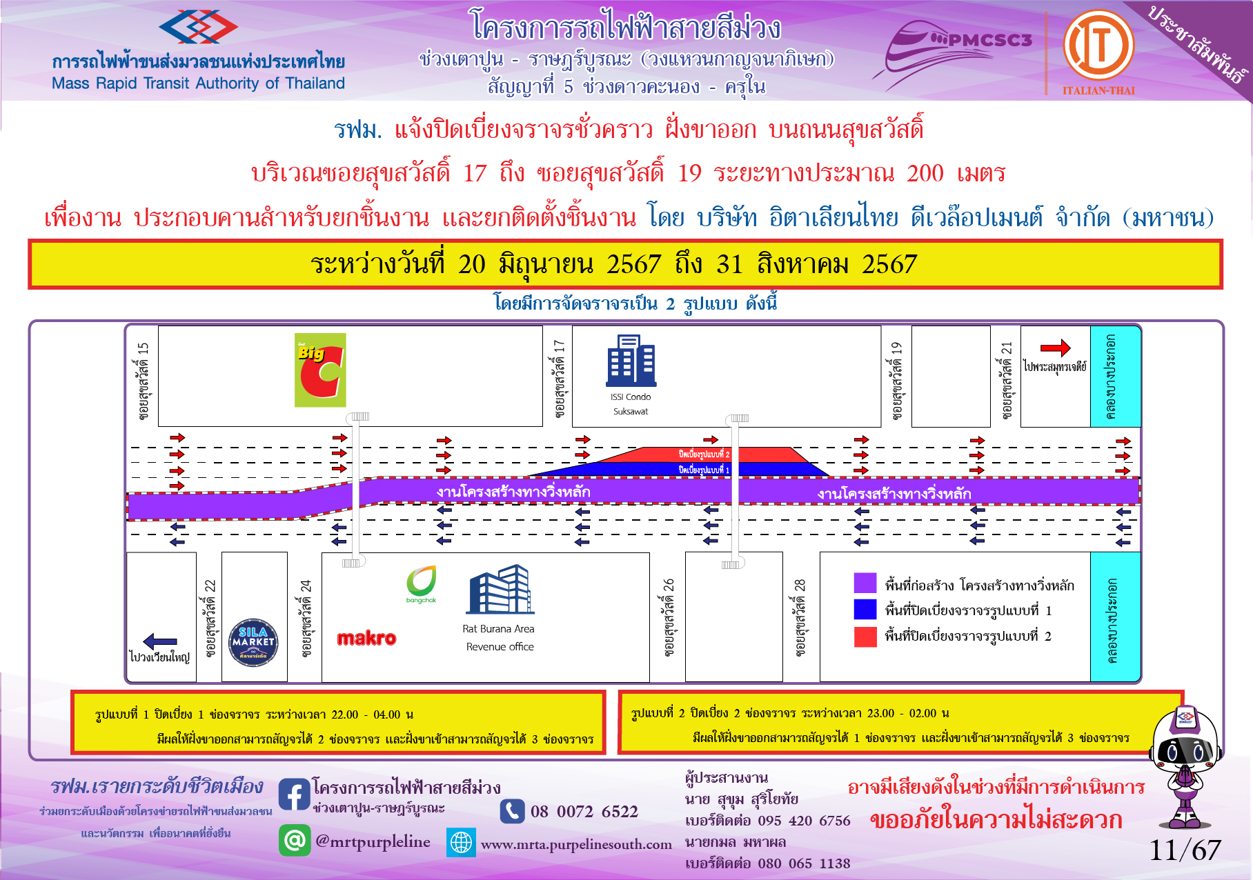 ประกอบคานสำหรับยกชิ้นงาน สุขสวัสดิ์ 17- 19