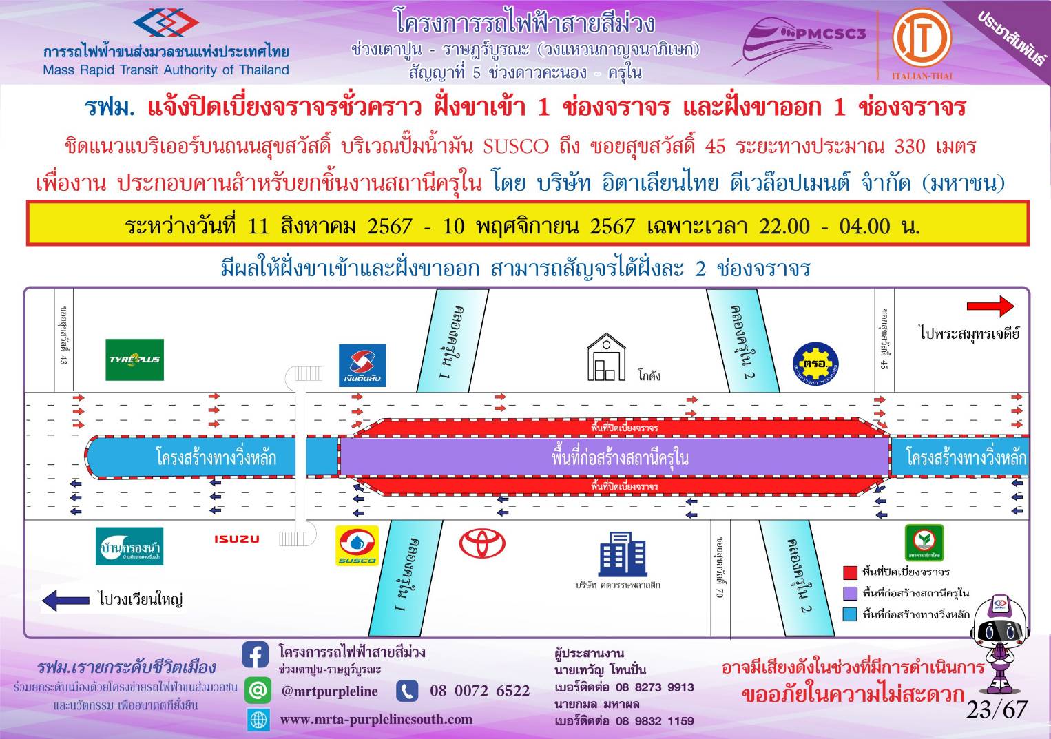 งานประกอบคาน สำหรับยกชิ้นงานสถานีครุใน