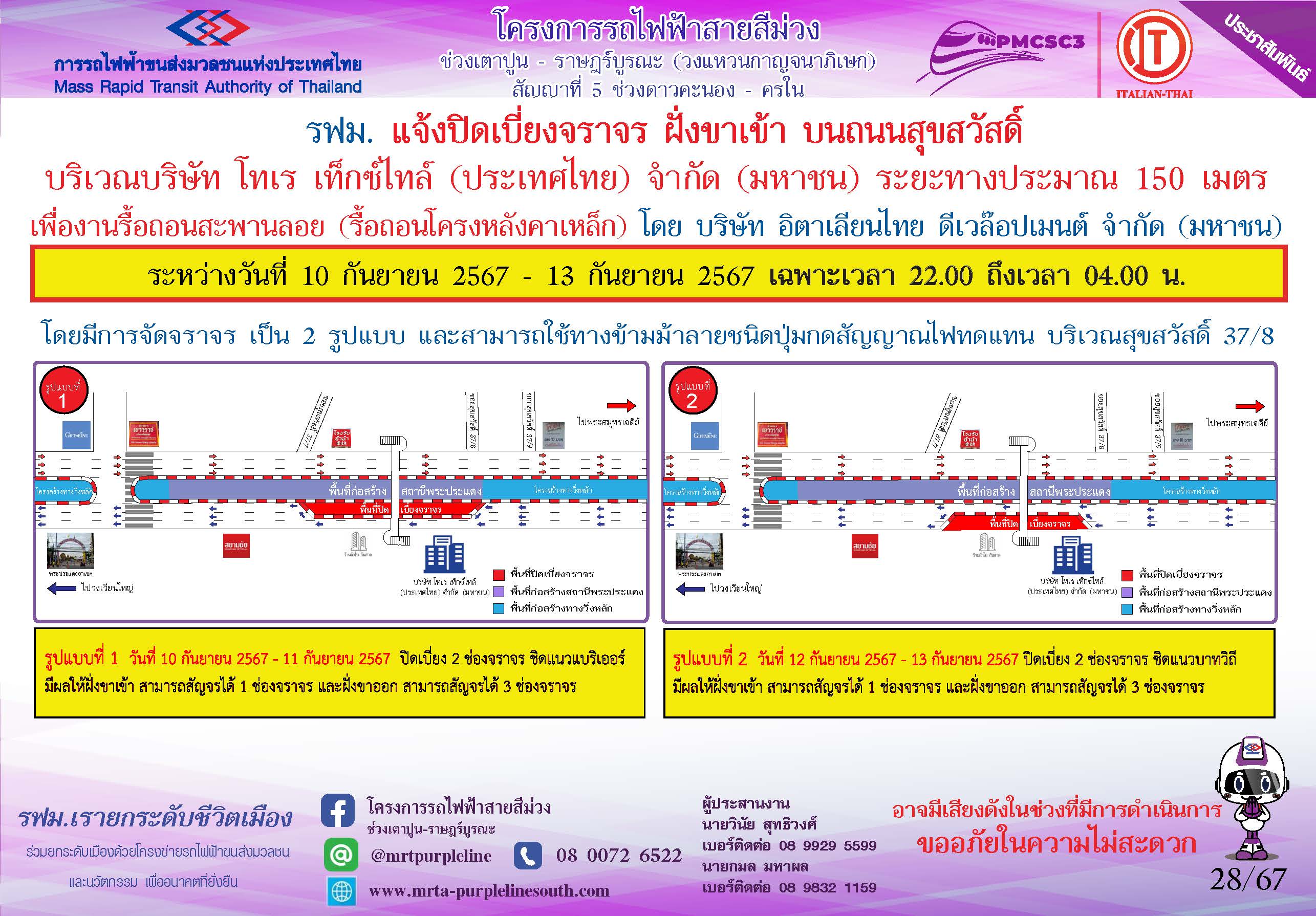 รื้อถอนโครงหลังคาเหล็กสะพานลอย สถานีพระประแดง ฝั่งขาเข้า