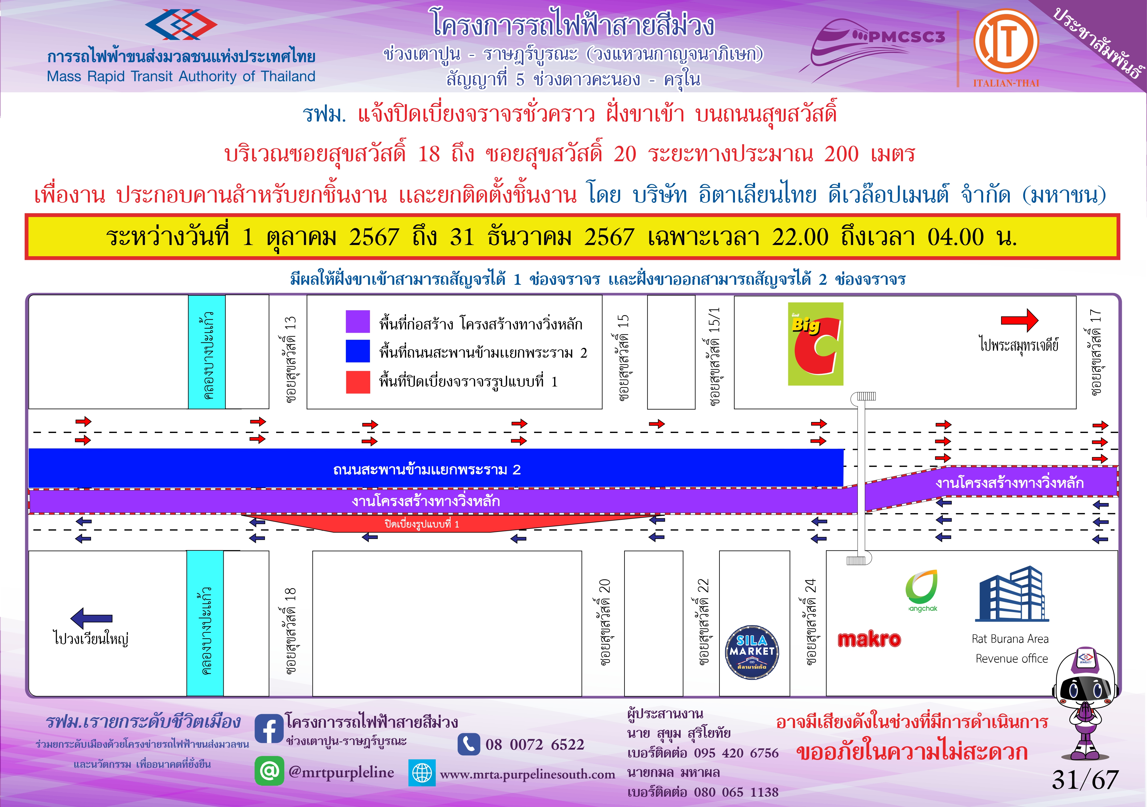 งานประกอบคานสำหรับยกชิ้นงาน สุขสวัสดิ์ 18