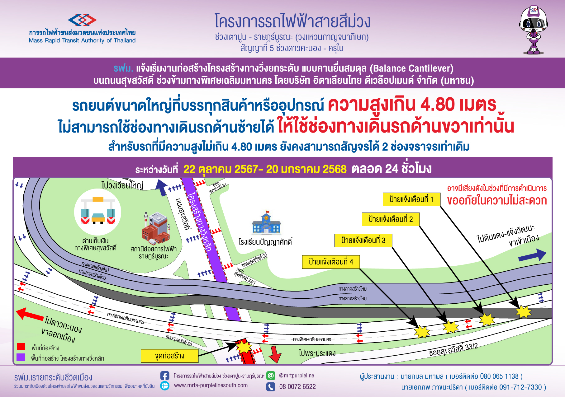 งาน Balance Cantilever ข้ามทางด่วน