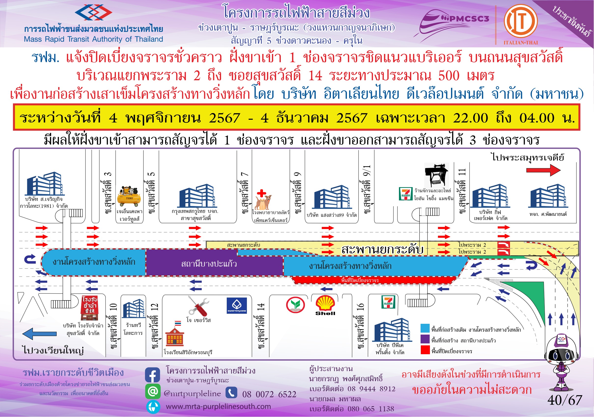 ยกติดตั้ง Formwork T-Pier ห้างสรรพสินค้าโลตัสบางปะกอก