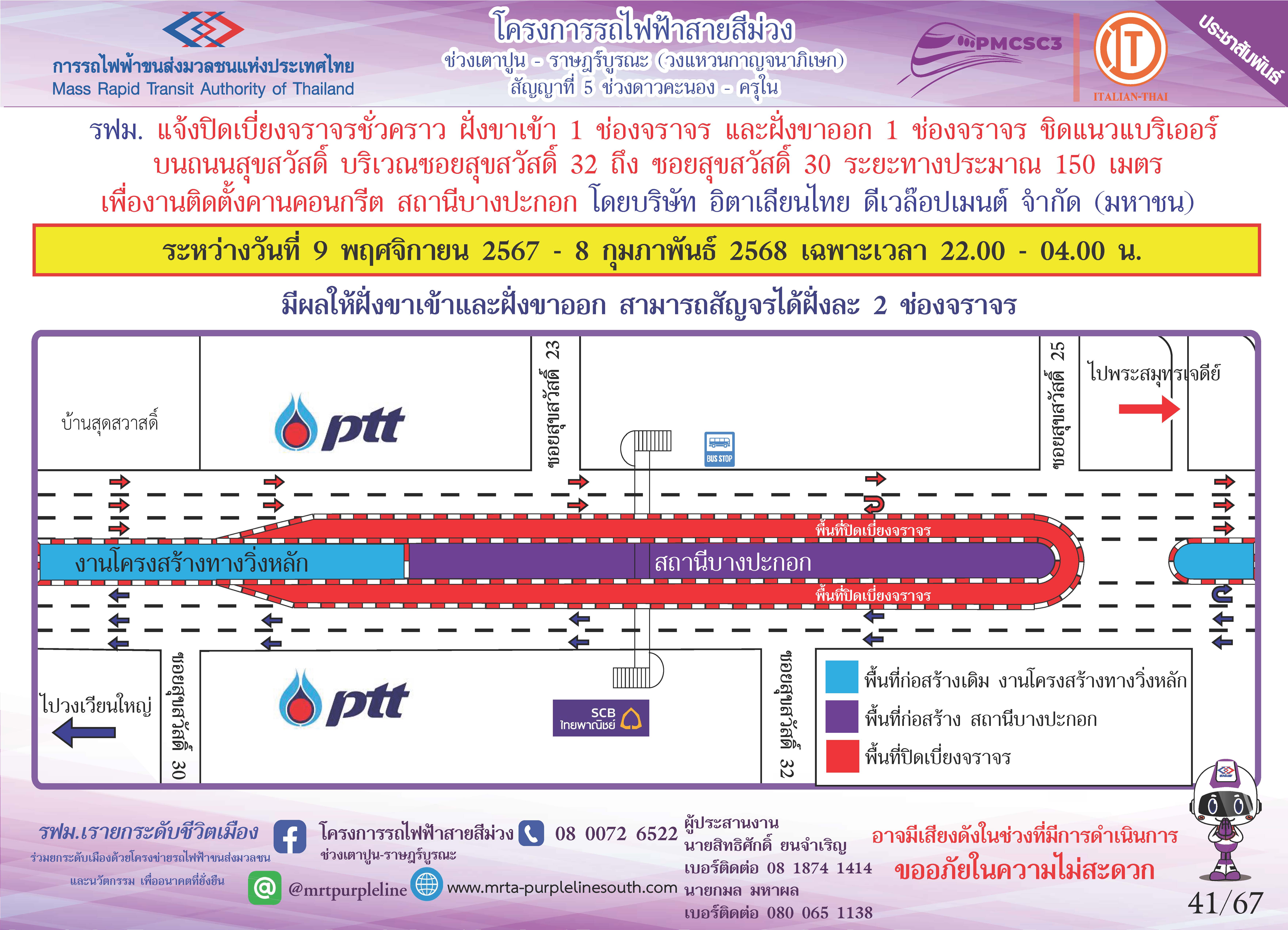 ติดตั้งคานคอนกรีต สถานีบางปะกอก สุขสวัสดิ์ 32-30