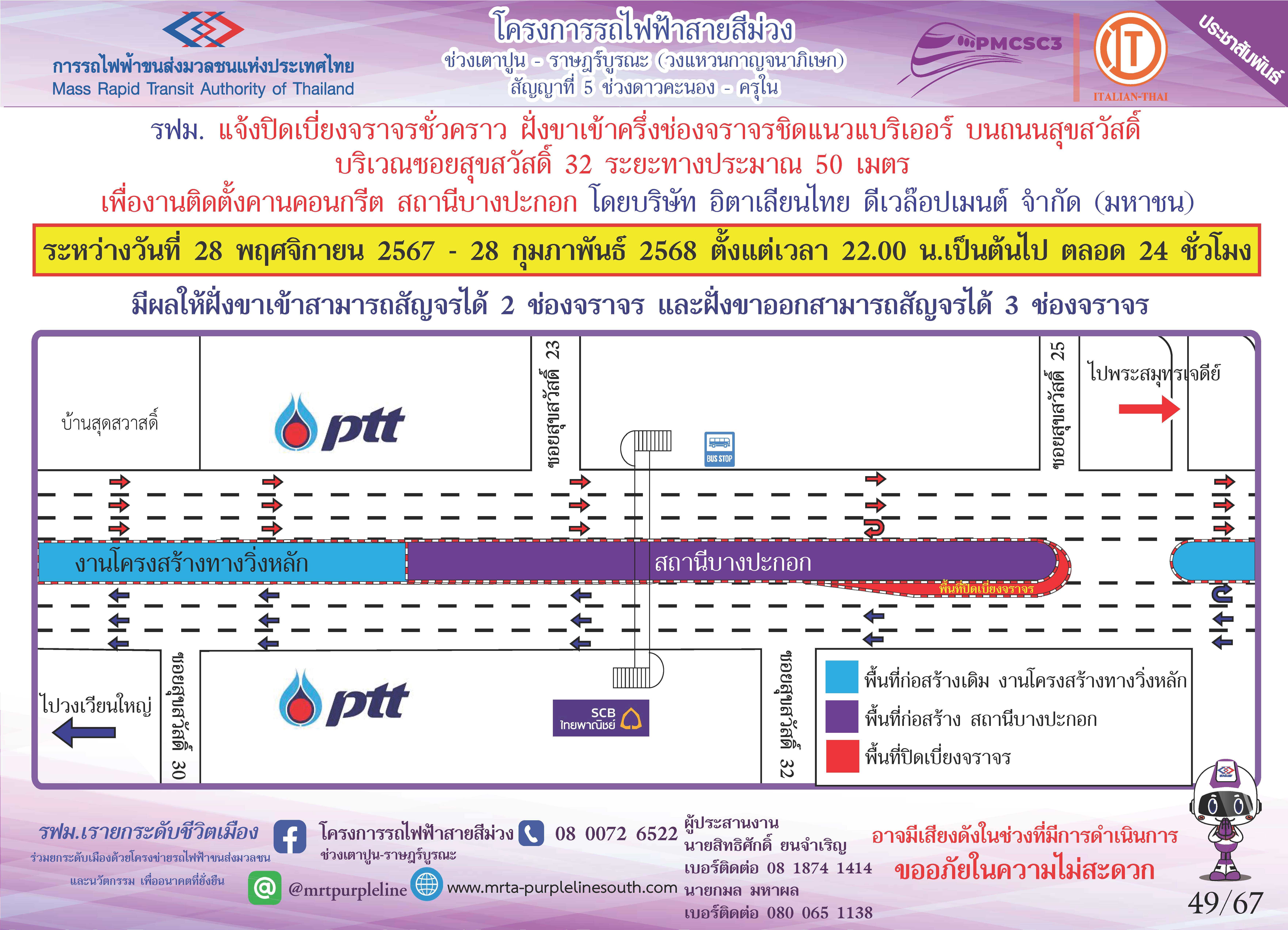 งานติดตั้งคานคอนกรีต สถานีบางปะกอก ซอยสุขสวัสดิ์ 32