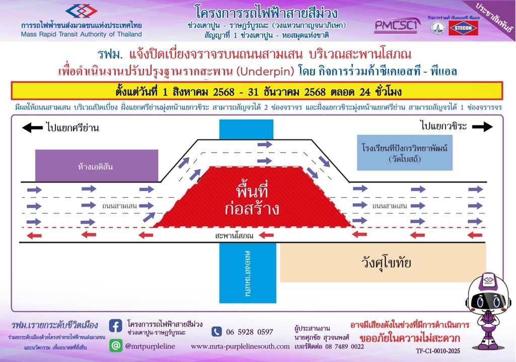 รฟม แจ้งปิดเบี่ยงจราจรบนถนนสามเสน บริเวณสะพานโสภณ เพื่อดำเนินงานปรับปรุงฐานรากสะพาน (Underpin)โครงการรถไฟฟ้าสายสีม่วง ช่วงเตาปูน - ราษฎร์บูรณะ (วงแหวนกาญจนาภิเษก)ตั้งแต่วันที่ 1 สิงหาคม – 31 ธันวาคม 2568 ตลอด 24 ชั่วโมง